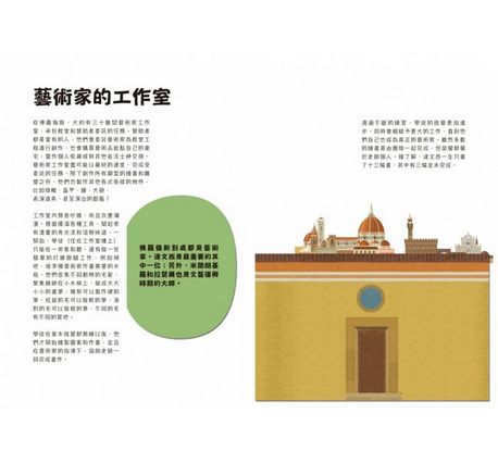 走進藝術大師的立體世界-李奧納多・達文西